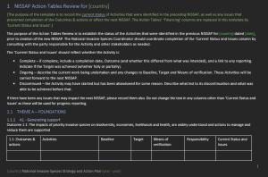national_invasive_species_strategy_and_action_tables_review_template